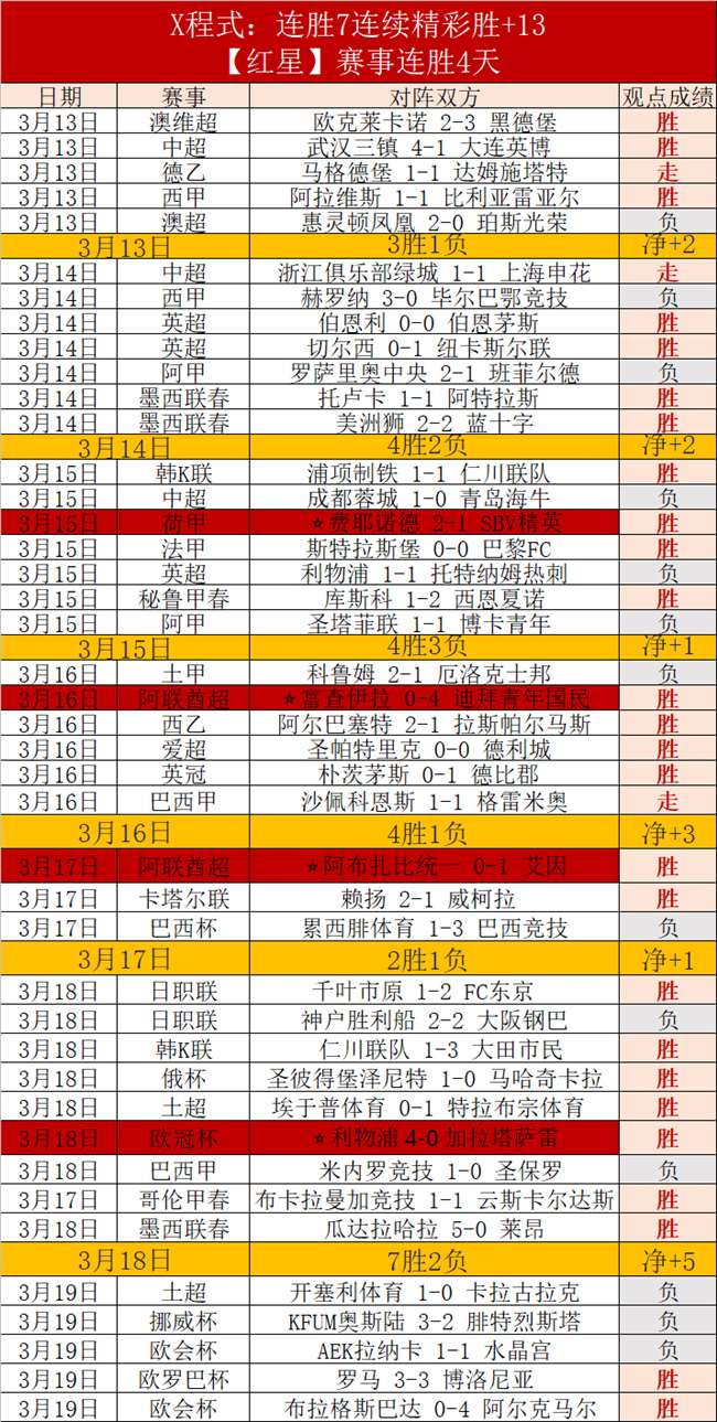 刘俊茜在世,锦赛,米栏比赛中,世界杯投注,2026世界杯,投注策略,在线博彩,赔率分析