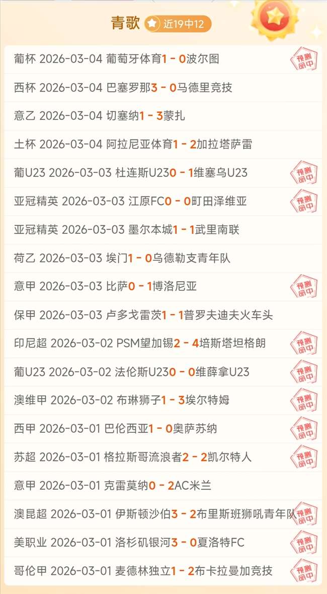 何岳基勇摘,公斤举重男,子金牌双冠,世界杯投注,2026世界杯,投注策略,在线博彩,赔率分析