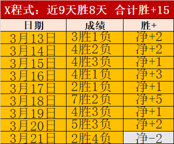 马尔多纳多,主场战绩及,专家预测,世界杯投注,2026世界杯,投注策略,在线博彩,赔率分析