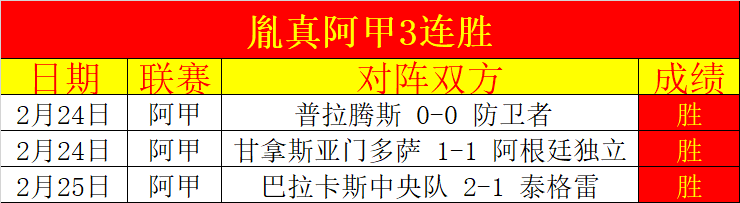 墨西哥联赛,华雷斯对决,阿特拉斯,世界杯投注,2026世界杯,投注策略,在线博彩,赔率分析