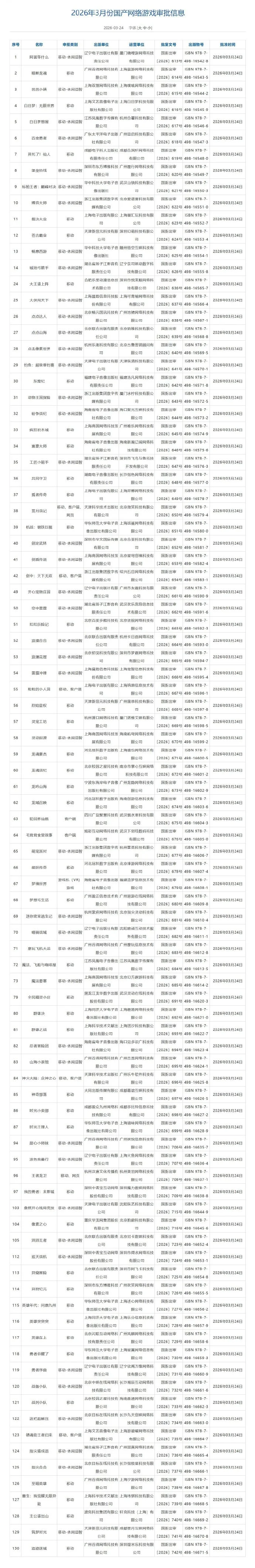 大乐透期号,专家质合分,世女欧预推,世界杯投注,2026世界杯,投注策略,在线博彩,赔率分析