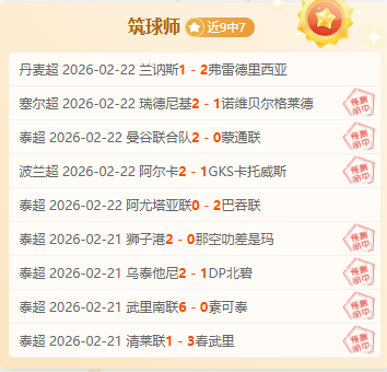独家解放者,杯科金博对,决秘鲁体育,世界杯投注,2026世界杯,投注策略,在线博彩,赔率分析
