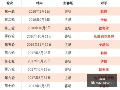 罗闪耀国际,足坛,马竞击败尤,博鱼体育,博鱼体育平台,博鱼体育App,博鱼体育下载