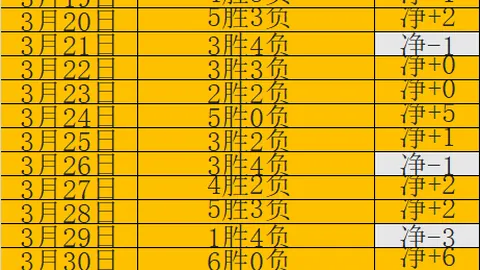 C罗与乔治娜全副武装皮革闪耀Formula E赛事，乔治娜角色举足轻重